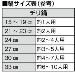 ステンレス寄せ鍋【桃印・モモ印】｜寸胴鍋などキッチン用品の通販